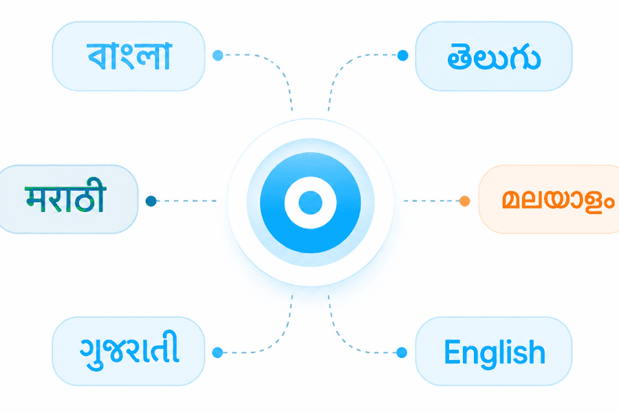 Automatic language detection