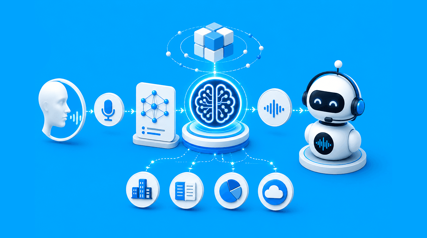 How Do Domain Language Models Power Conversational AI Voice Bots?
